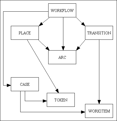 workflow-er-diagram (4K)