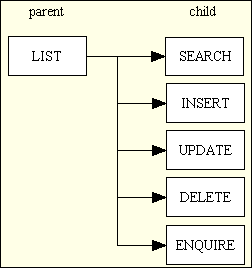 dialog-types-01 (1K)