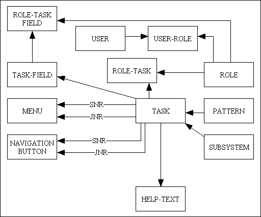 rbac-06 (5K)